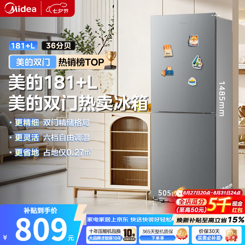 1056.6元 美的 Midea 旗舰店冰箱 288元 日普旗舰店冰箱 - 86线报
