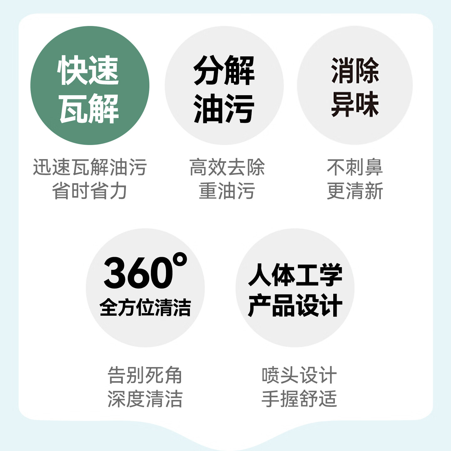 南堡(Numbudh)厨房重油污清洁剂强力去污垢油污清洁剂油烟机清洗 【家庭实惠装】500g*4瓶