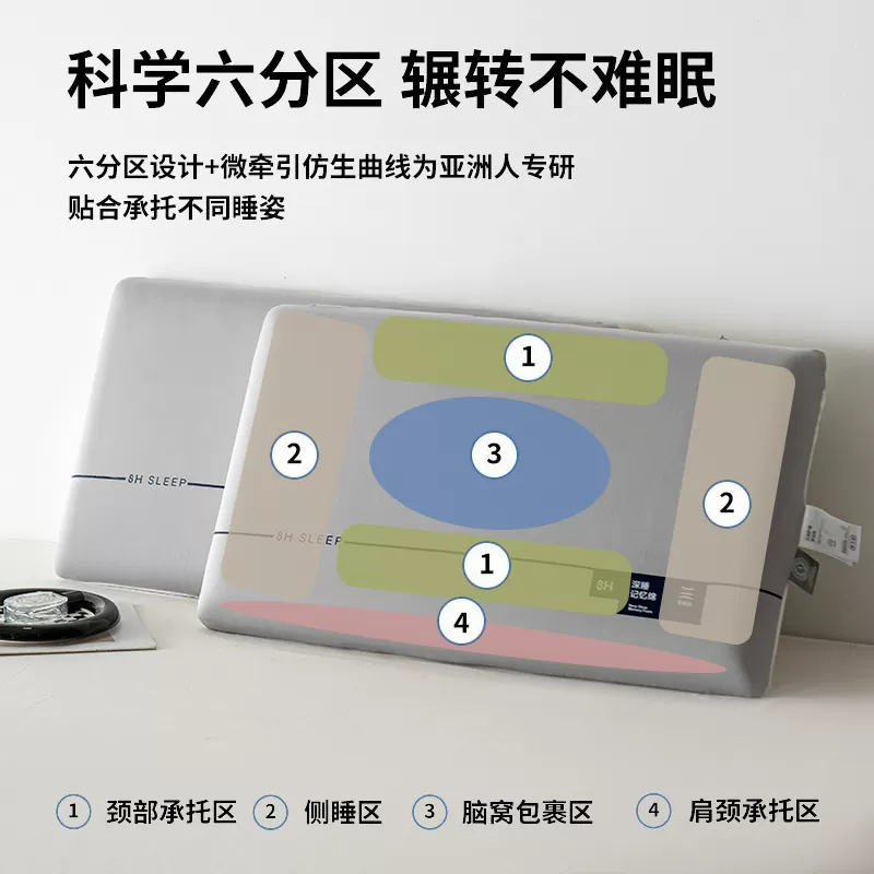 溥畔宠朵酒店专用记忆棉枕头记忆枕护颈椎专用颈枕枕芯成人男女通用 (单只装)超柔深睡pro低枕6CM-枕套