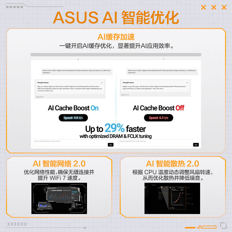 华硕 TUF GAMING B850-PRO WIFI7 W NEO 图 7
