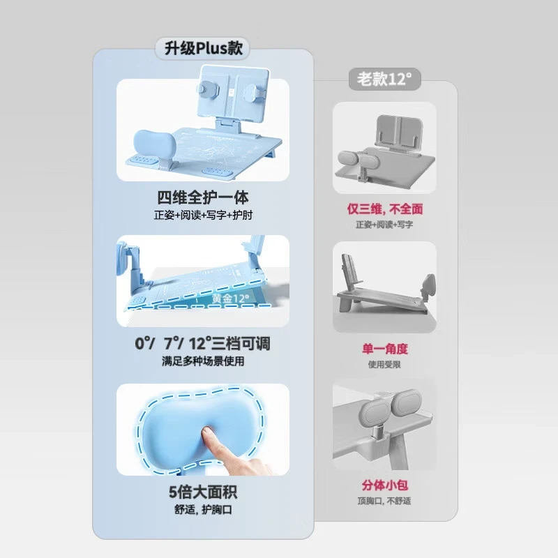 猫太子12°坐姿器儿童小学生桌面款学习写字姿势纠正器写作业防低头驼背 五维阅读架Air【3档可调-12°坐读写】冰川蓝
