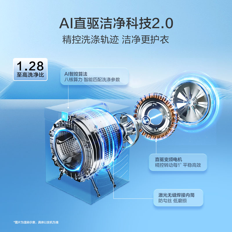 海尔(Haier)云溪4.0Pro洗烘套装 10KG懒人全自动滚筒洗衣机+AI双擎热泵烘干机家用直驱超薄 7KJ3 国家补贴