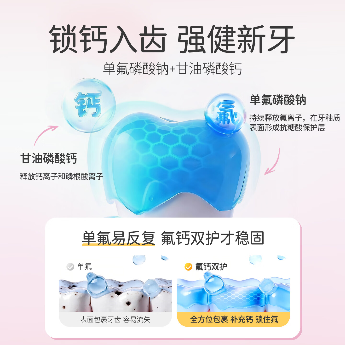 松达儿童牙膏 抗糖抗酸防蛀 含氟 牙膏3-6-12岁换牙期 【抗糖抗酸】草莓味*2+香橙味*1+成人牙膏1