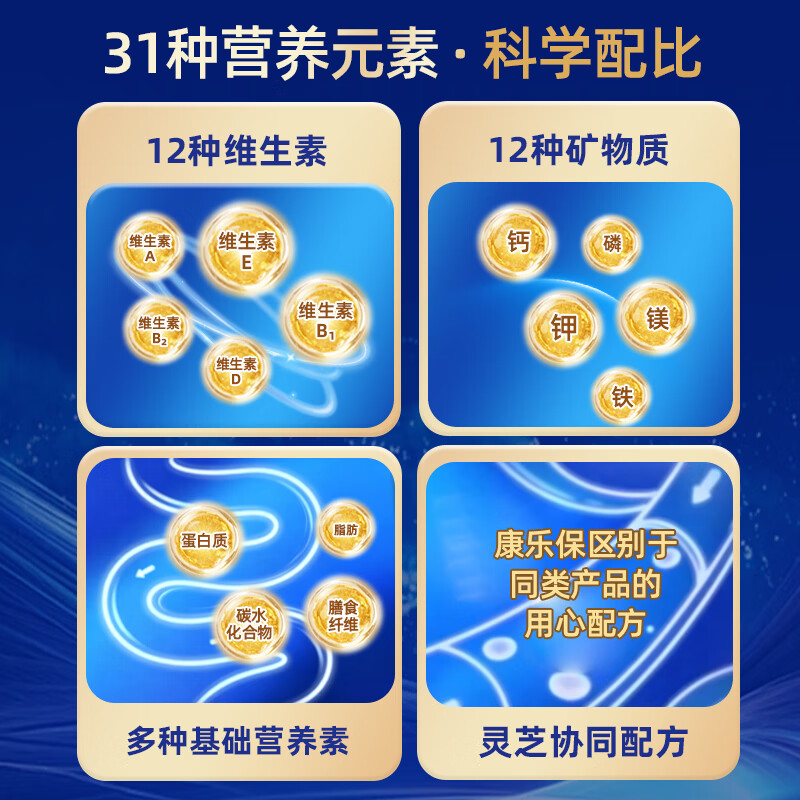 康乐保营养粉高纤维型中老年人营养品无蔗糖医院同款 【五包6折】短期囤货实惠装 50g*40袋