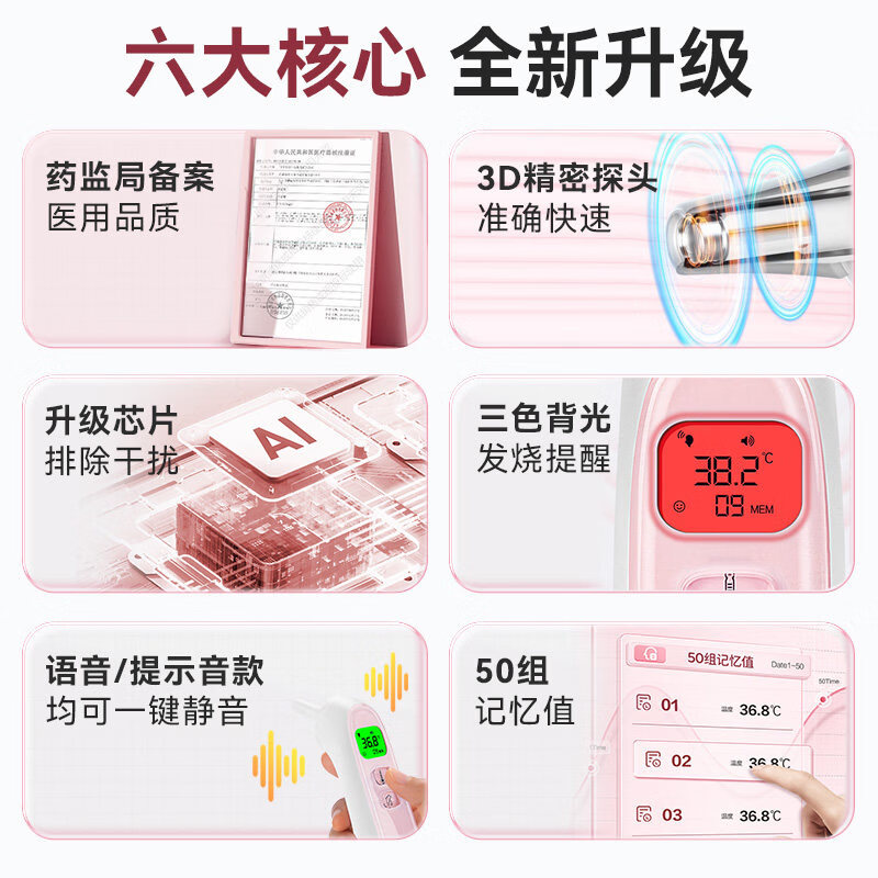 可孚电子体温计测耳温额温枪精准婴幼儿宝宝医用儿童温度计红外测温枪 【耳物两用17B】药房同款+一键静音+50组记忆