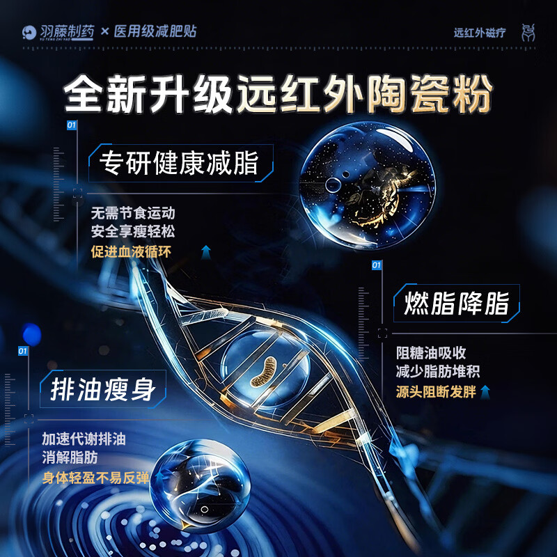 羽藤制药减肥贴减肥肚脐贴瘦肚子燃脂大肚子排油瘦身 国家认证产品 10贴*3盒 周期装【减肥瘦肚子燃脂】轻松享瘦