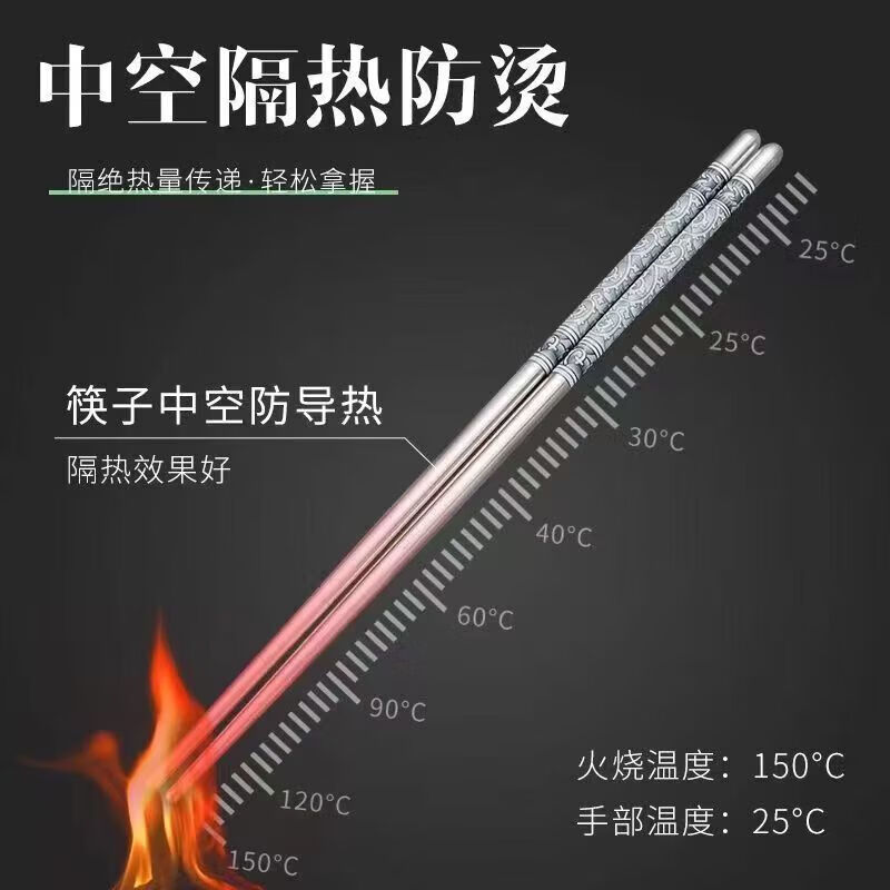 【精选直发】筷子家用防滑耐高温防烫不发霉不掉色方形高档餐具 青花瓷不锈钢筷子 1双
