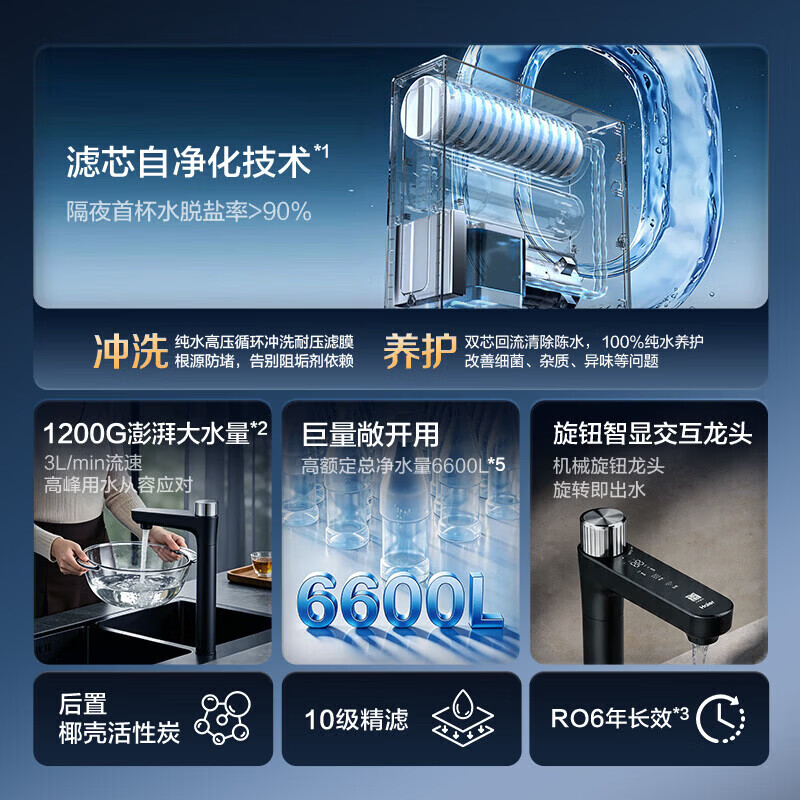 海尔鲜活水管线机无水箱0存水 家用直饮水机UV杀菌26年新品100°C真沸腾速热冷热款自吸2572 自净化净水器+冷热无水箱管线机+前置