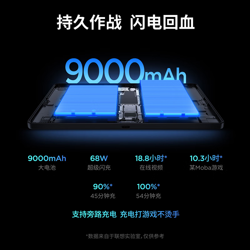 图 5