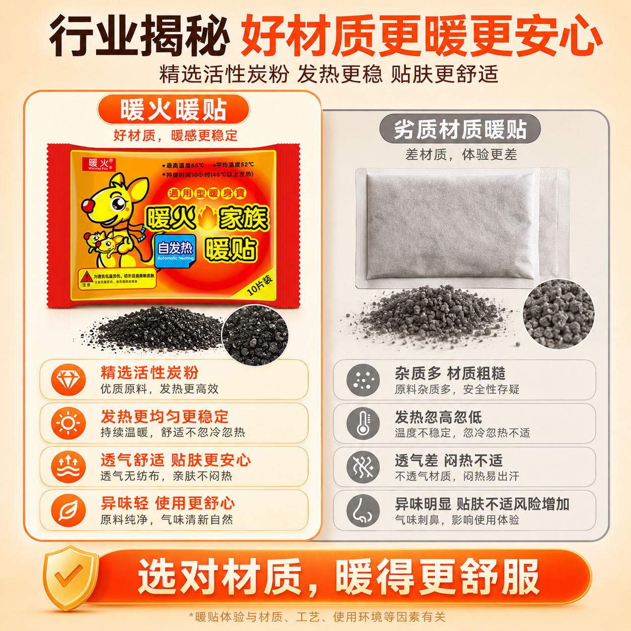 图 7