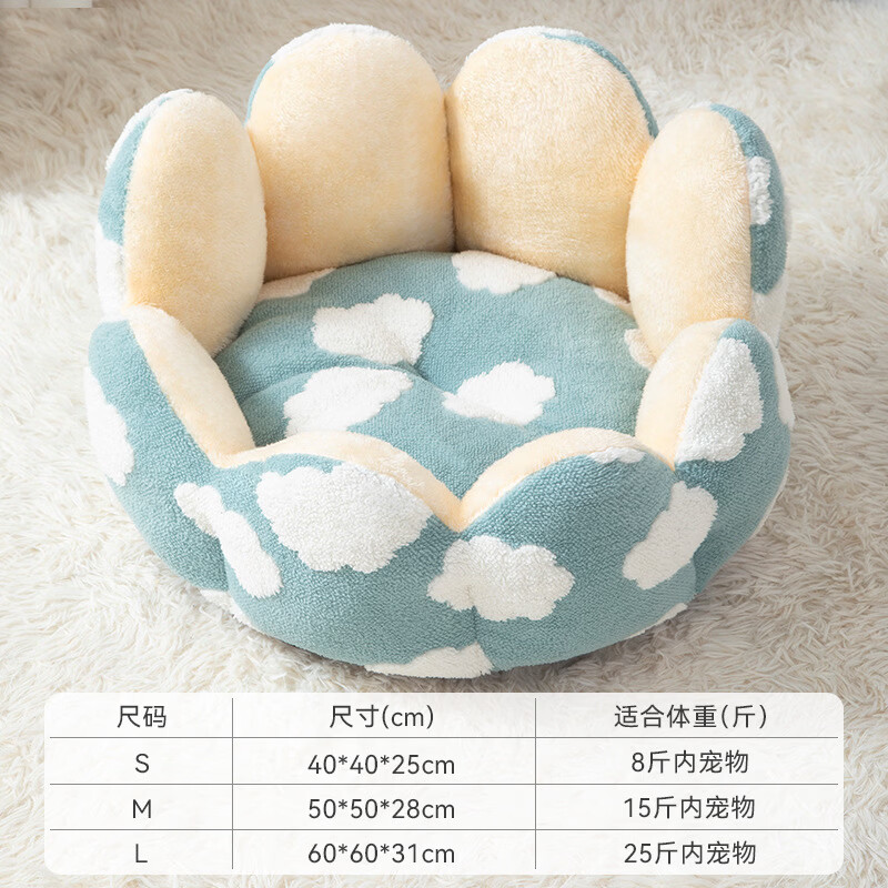商品缩略图 10