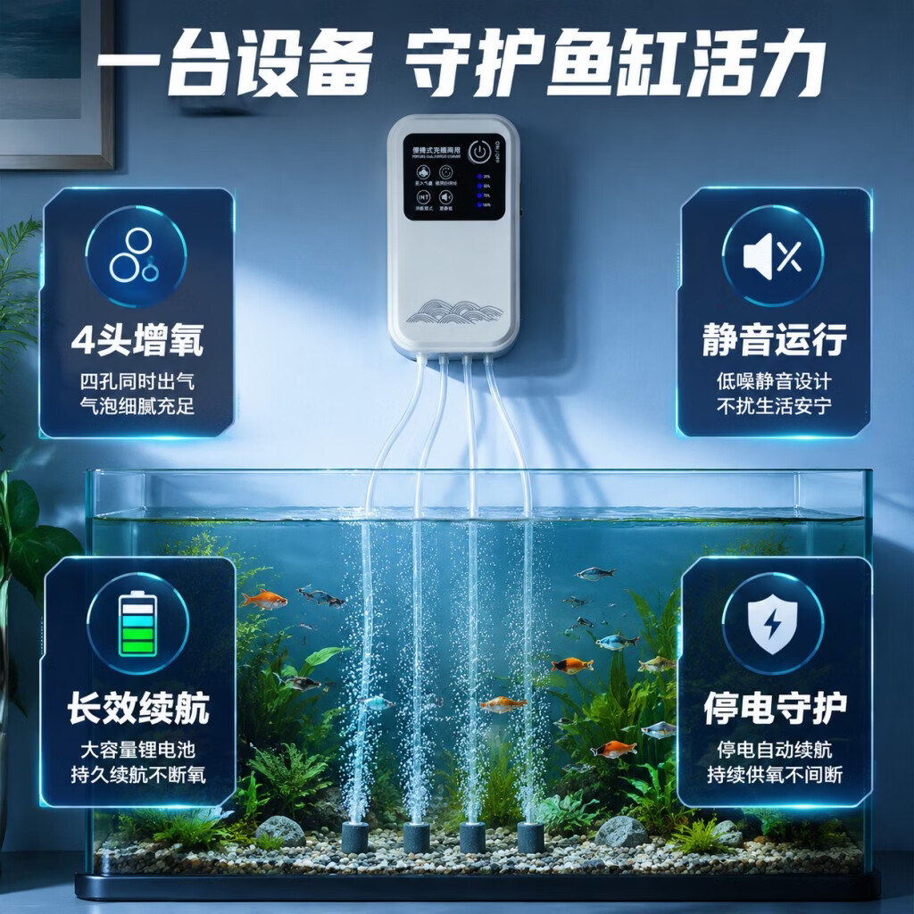 鱼缸增氧泵户外钓鱼桶氧气泵充电两用打氧机养鱼家用静音制氧专用 家用静音【20w四孔】电池7500毫安·3档