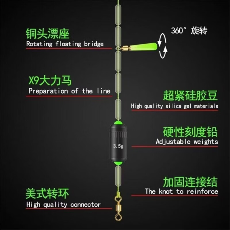 TULX22大力马主线PE编织线成品线组钓大鱼巨物手工制作钓鲤鱼鲢鳙草鱼 4.5 米【5卷 装】不带钩 2.0#大力马拉力15斤
