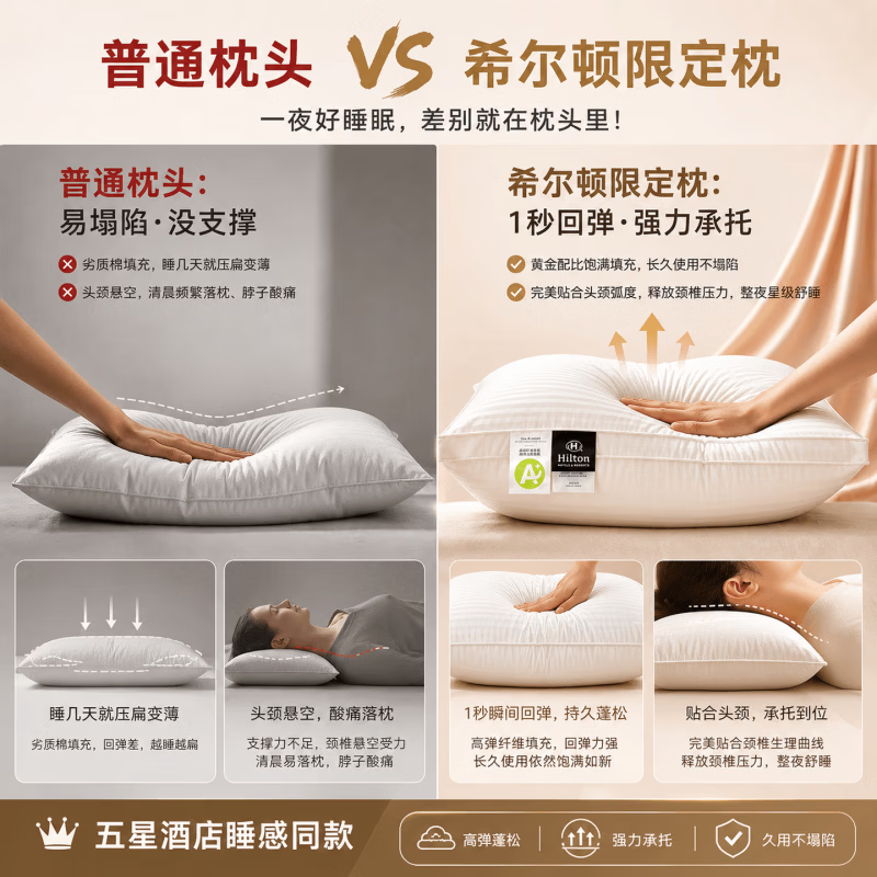 RASW德国羽绒枕头护颈椎助睡眠成人鹅绒枕芯睡不塌五星级酒店专用枕头 经典白【48*74cm高枕】 一对 柔软蓬松 细腻亲肤 希尔顿同款羽丝绒枕 | 颈椎病专用
