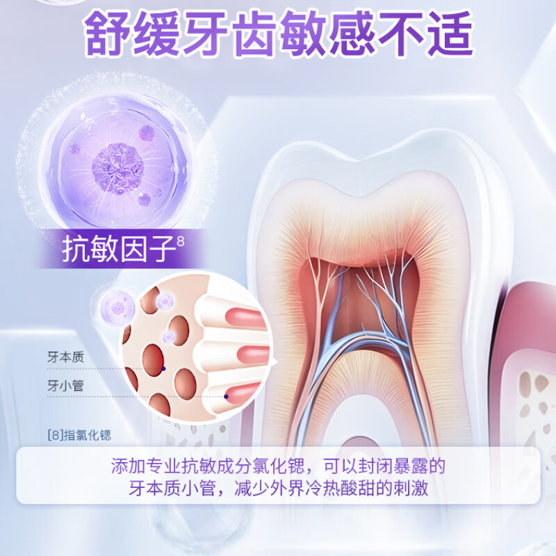 舒客小苏打牙膏美白牙齿清新口气洁净抗敏减少牙菌斑酵素色修智感钻光 植萃舒敏套装买一赠一（到手8件560g）