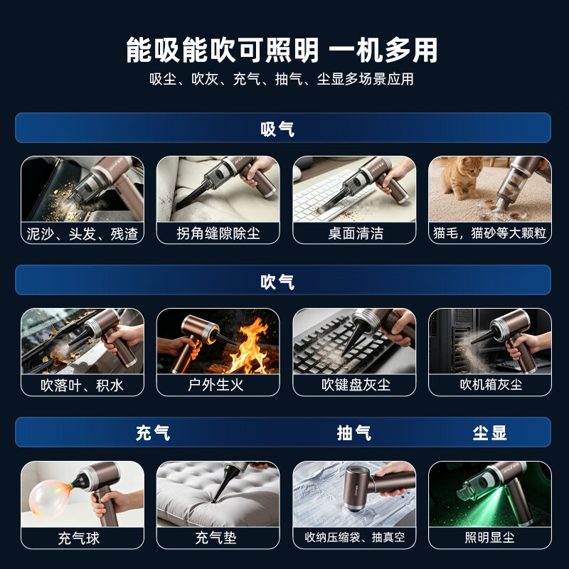 夏新(Amoi)车载吸尘器手持式家用小型无线大吸力汽车用高续航除尘器除皮屑桌面吸尘清洁宠物吸毛器除螨随手吸 玫瑰金【12000Pa】11件套豪华礼包+地刷-顶配五合一
