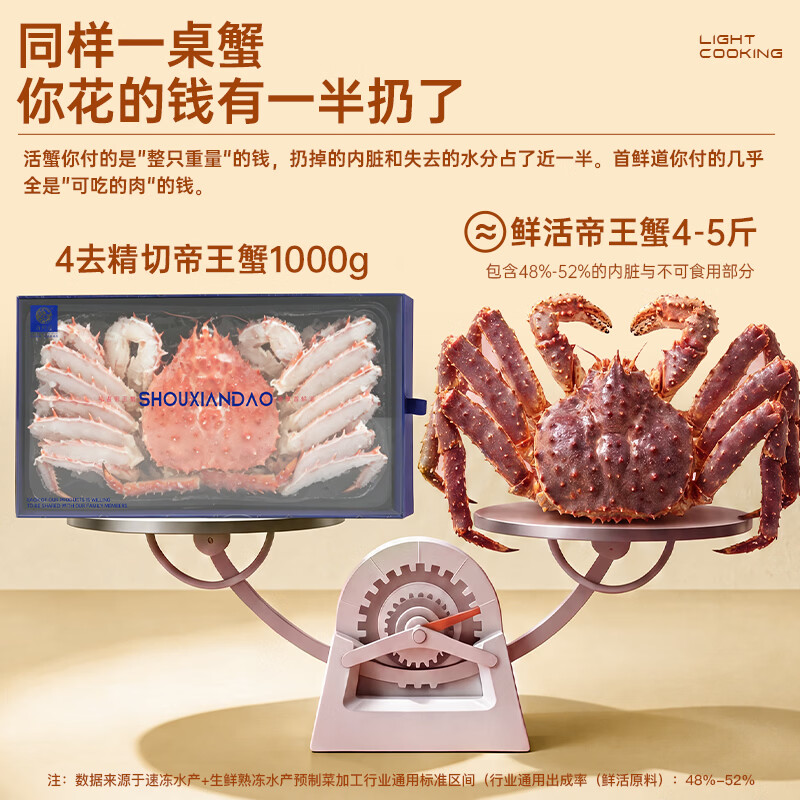 鲜味时刻帝王蟹海鲜礼盒四去精切整只新鲜熟冻智利进口中秋国庆礼盒 四去精切700-800g*2盒【约等同活蟹3-4斤】