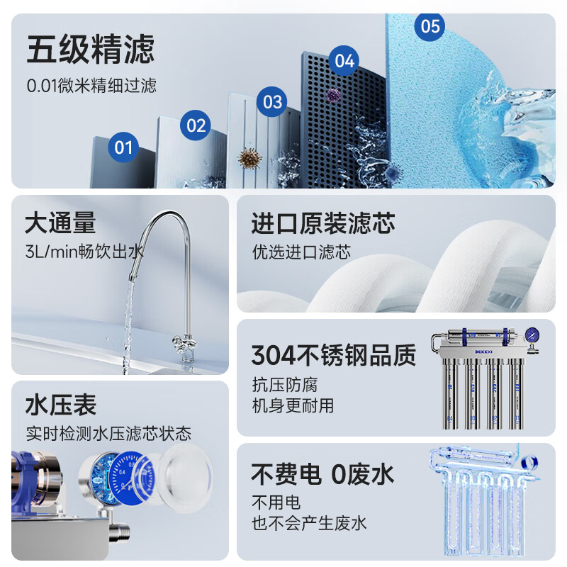 德克西德国净水器家用直饮厨房过滤器超滤不锈钢净水机 2年滤芯0费用+耐用70年-上门安装