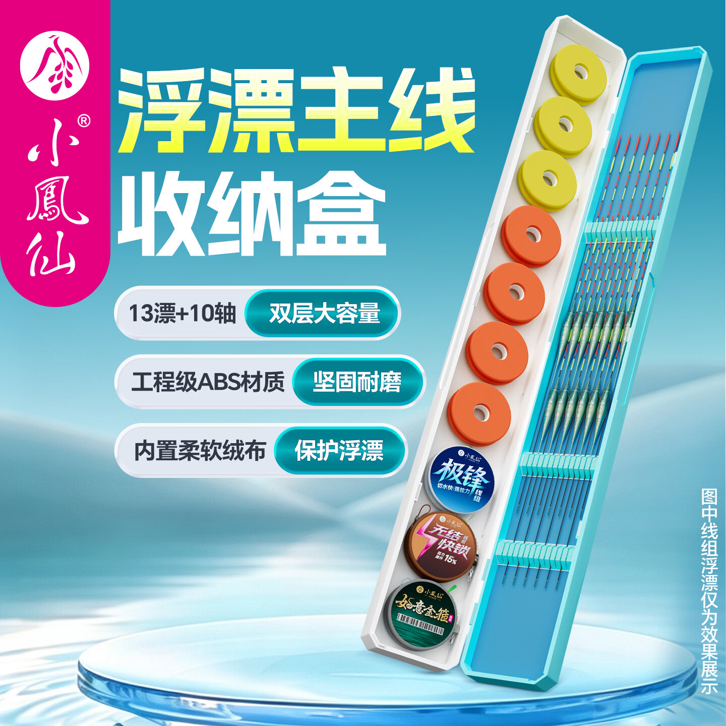 小凤仙浮漂盒多功能二合一漂盒轻便款线组鱼漂收纳盒专用大容量主线盒 蓝白色ABS二合一漂盒【52cm】