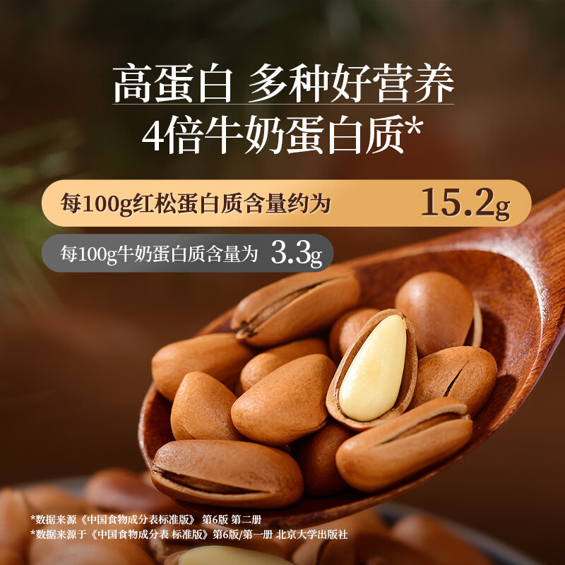 良品铺子东北松子500g手剥长白山红松罐装东北大颗粒松子每日坚果中秋送礼 图 3