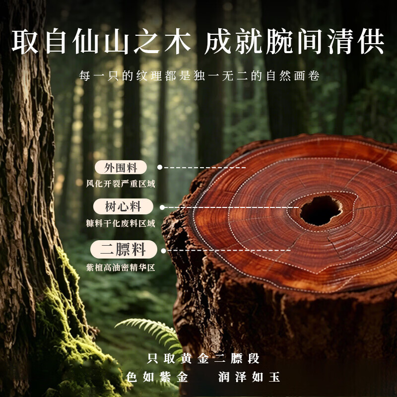 惠寻正宗印度小叶紫檀手串文玩手链檀香紫檀木佛珠高油高密老料经典款 【满金星】15mm*15颗高油密 【保真】附赠质检证书+精美礼盒装