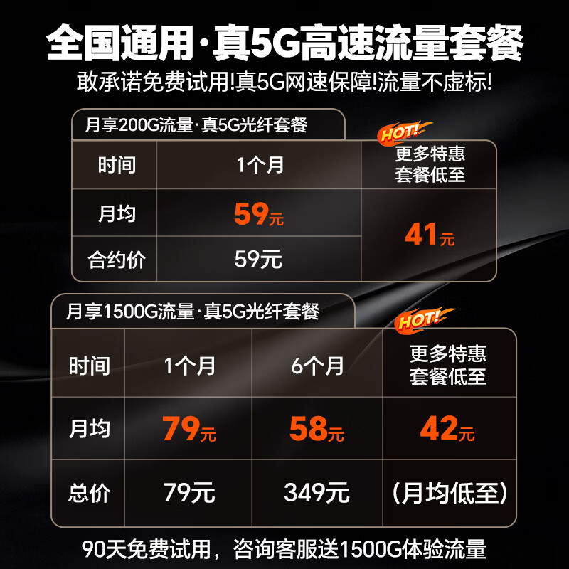 圣凡杜移动5g随身wifi6千兆双频2026款全国通用无限制流量无线免插卡路由器 【复古灰】双核狂暴超载芯片