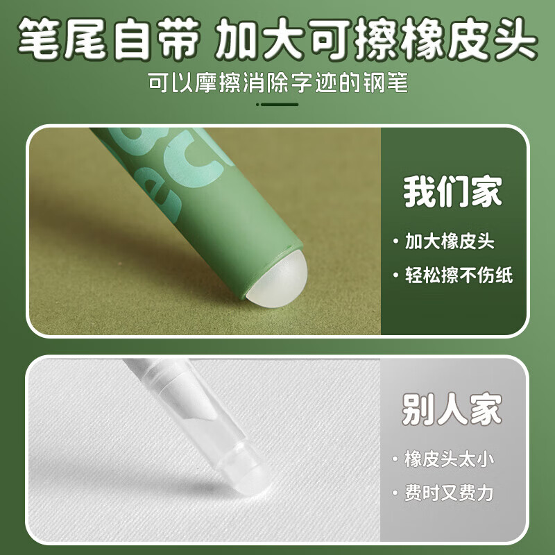 GERTHRON德国钢笔小学生3-6年级可换墨囊练字专用热可擦蓝黑色男士高档女生儿童三年级送老师教师节礼物 【1支】蓝色 钢笔+可擦30支晶蓝墨囊+润笔器