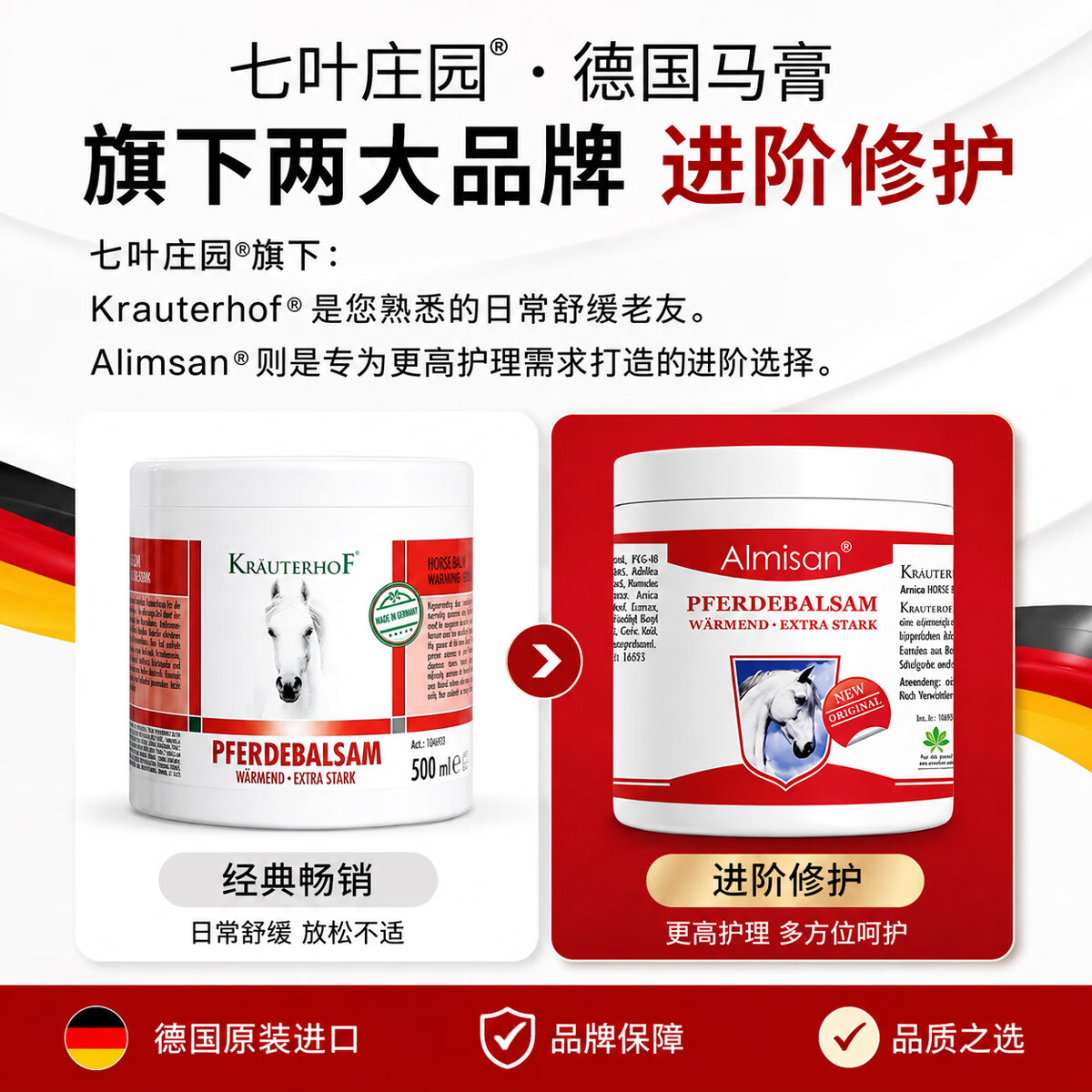 Almisan德国马膏原装进口马栗膏白金版热敷马油膏乐七叶庄园马栗按摩凝胶 修护版250mL