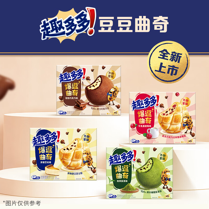 图 7