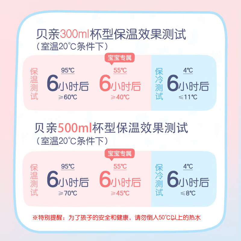 贝亲保温杯宝宝彩绘保温杯儿童学生水杯保温奶瓶吸管学饮杯 吸管保温杯 300ml 小鸟漫游