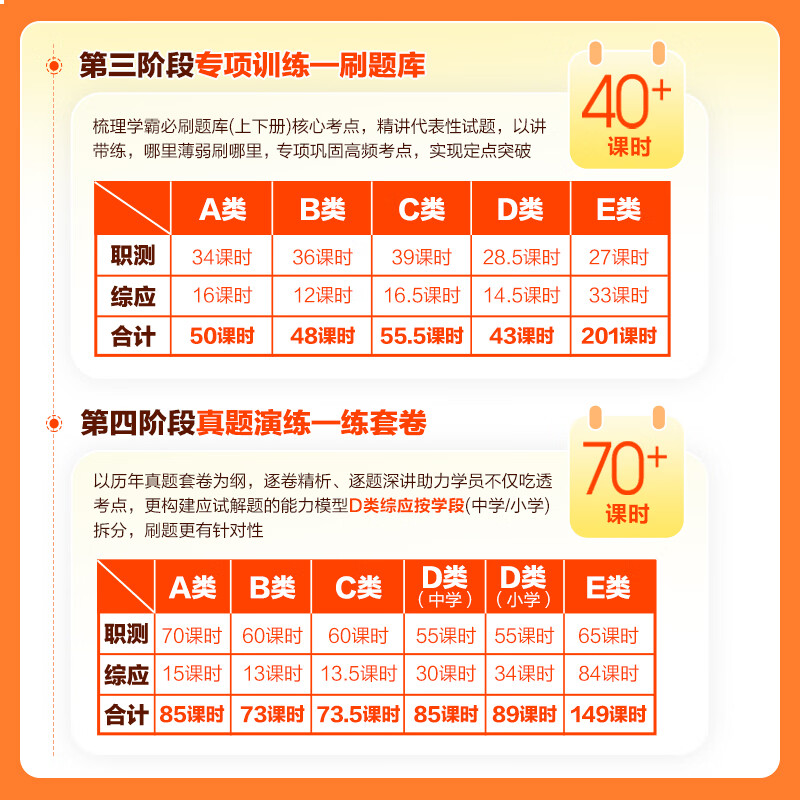 中公教育事业编考试教材2026a类真题事业单位综合管理a类职业能力倾向测验和综合应用能力历年刷真题教材联考职测和综应河北湖北安徽贵州新疆湖南陕西甘肃黑龙江云南海南吉林山西重庆内蒙古青海江西辽宁广西等