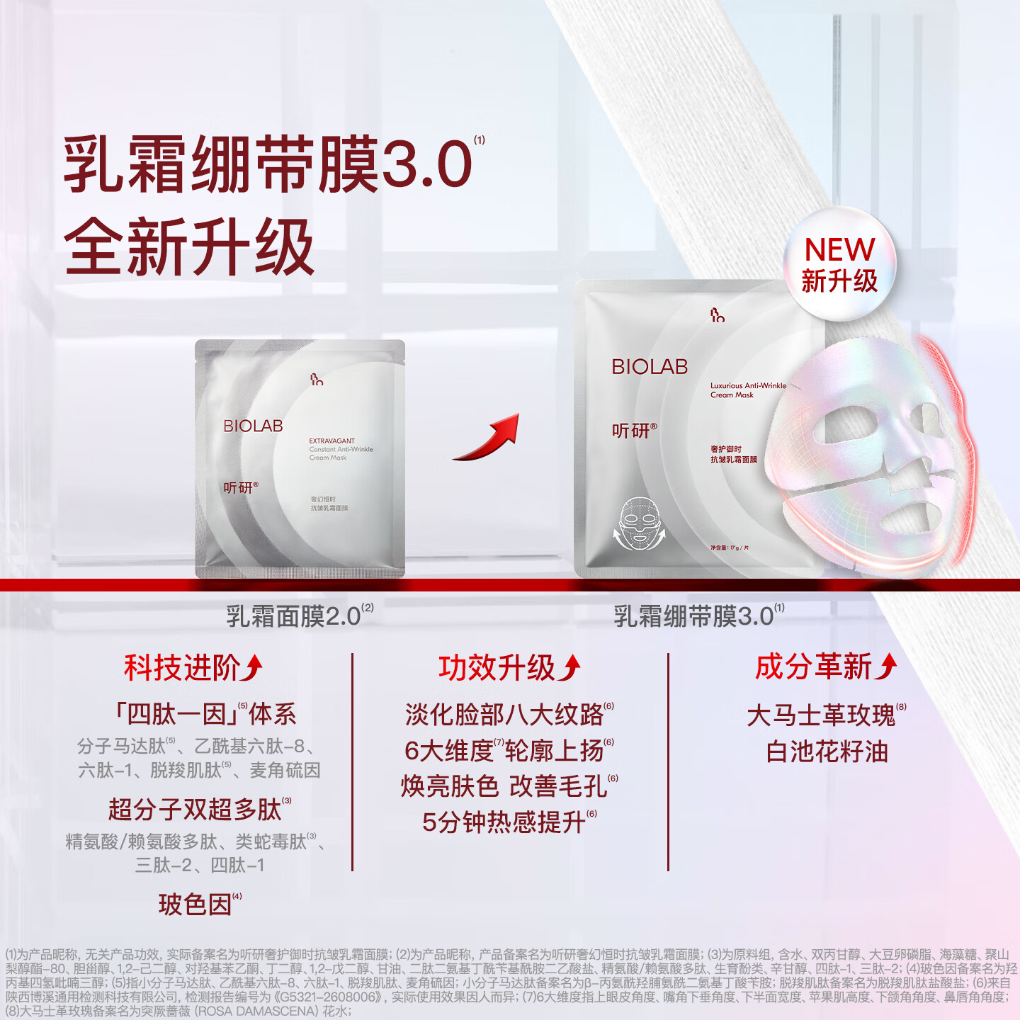 听研【全嘻嘻同款】奢护御时抗皱乳霜面膜贴紧致抗皱保湿送女友礼物 乳霜面膜主赠到手35片同款
