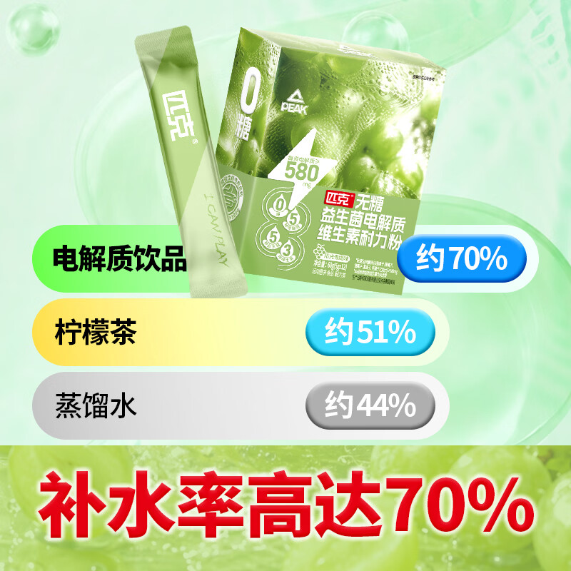 匹克无糖益生菌电解质维生素耐力粉 电解质粉剂冲剂 阳光青提味1盒 5g*12袋 10盒【跑团共享】