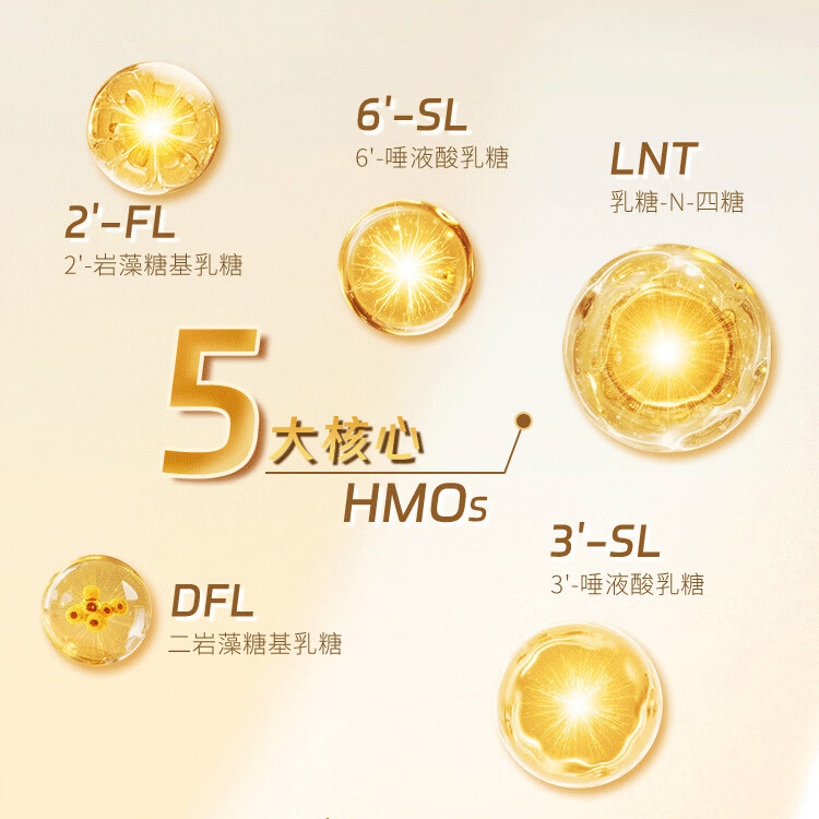 Hero金钻进口婴幼儿新升级5HMO天然乳脂MFGM乳脂球膜益生菌牛奶粉 3段 800g (效期至28.2.13)