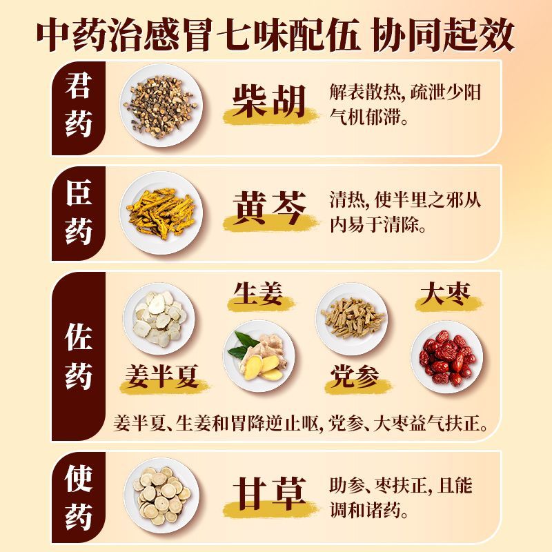 [药邦]小柴胡颗粒 10g*14袋 4盒装 寒热往来鼻塞流涕喜呕疏风解表疏肝和胃改善食欲成人儿童感冒药