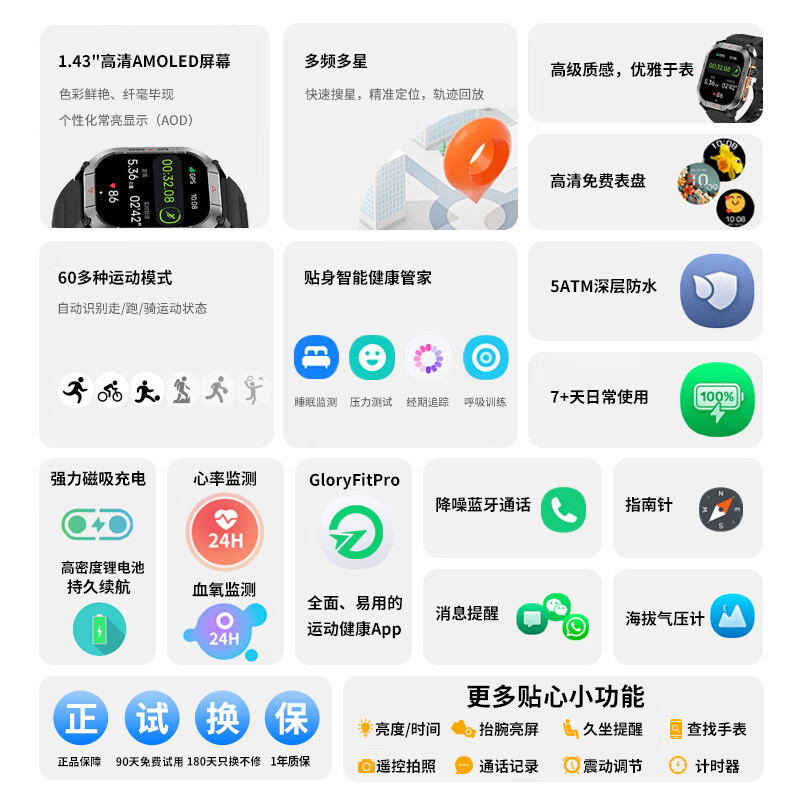莱思帝智能手表运动配速GPS定位轨迹海拔气压指南针心率血氧睡眠监测防水长续航蓝牙打电话跑步手环watch 高贵黑 海拔气压指南针