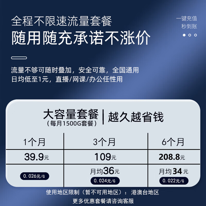 LOCOM随身wifi多网通用移动无线wifi6免插卡上网宝随行无线便携车载支持5G/4G设备全国通用流量 旗舰版【彩屏3000mAh】