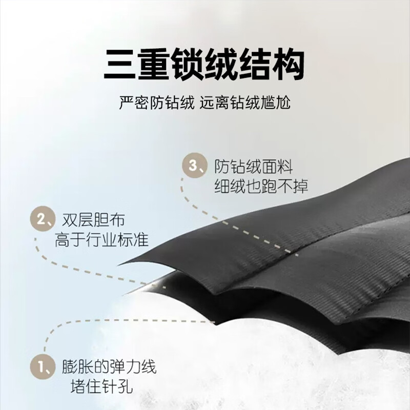 罗蒙（ROMON）中老年排骨轻薄立领秋羽绒服男士2026秋冬新款保暖外套爸爸装上衣 黑色 【零压升级版】 2XL (185) 【建议150-165斤】