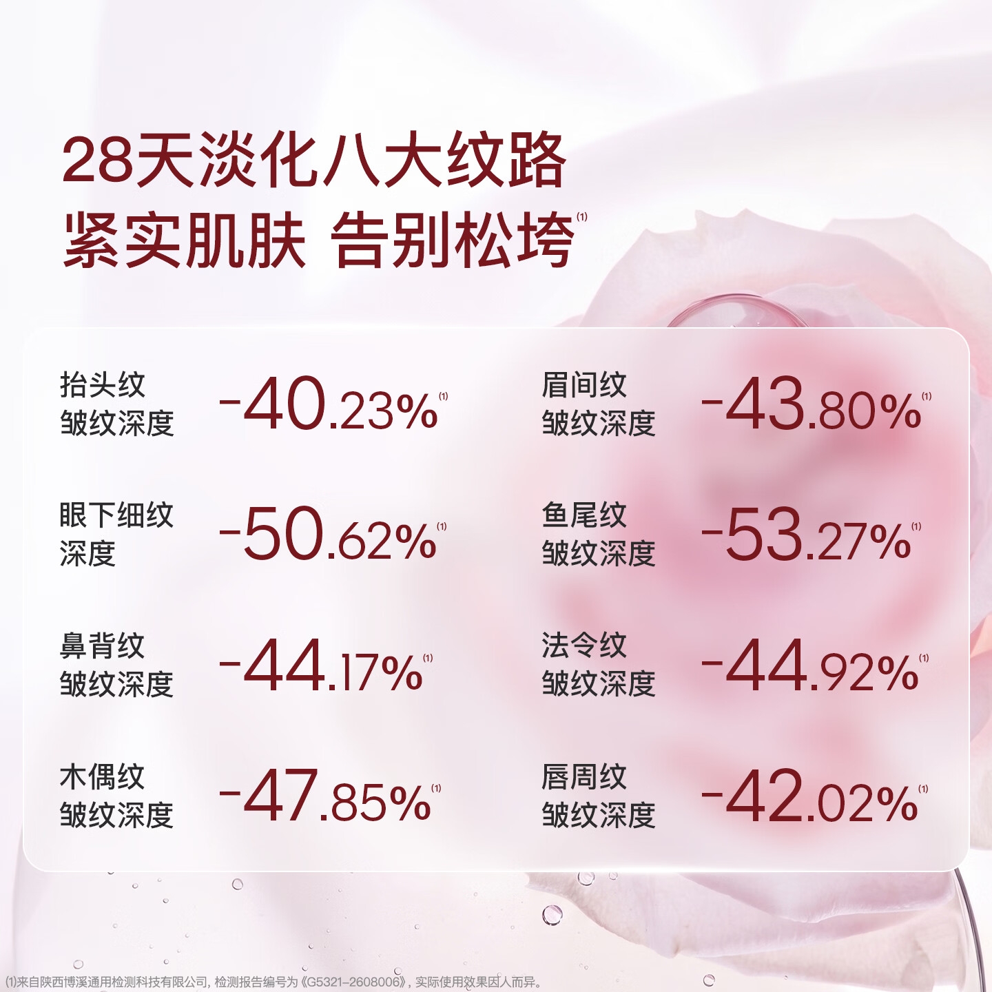听研【全嘻嘻同款】奢护御时抗皱乳霜面膜贴紧致抗皱保湿送女友礼物 乳霜面膜主赠到手35片同款