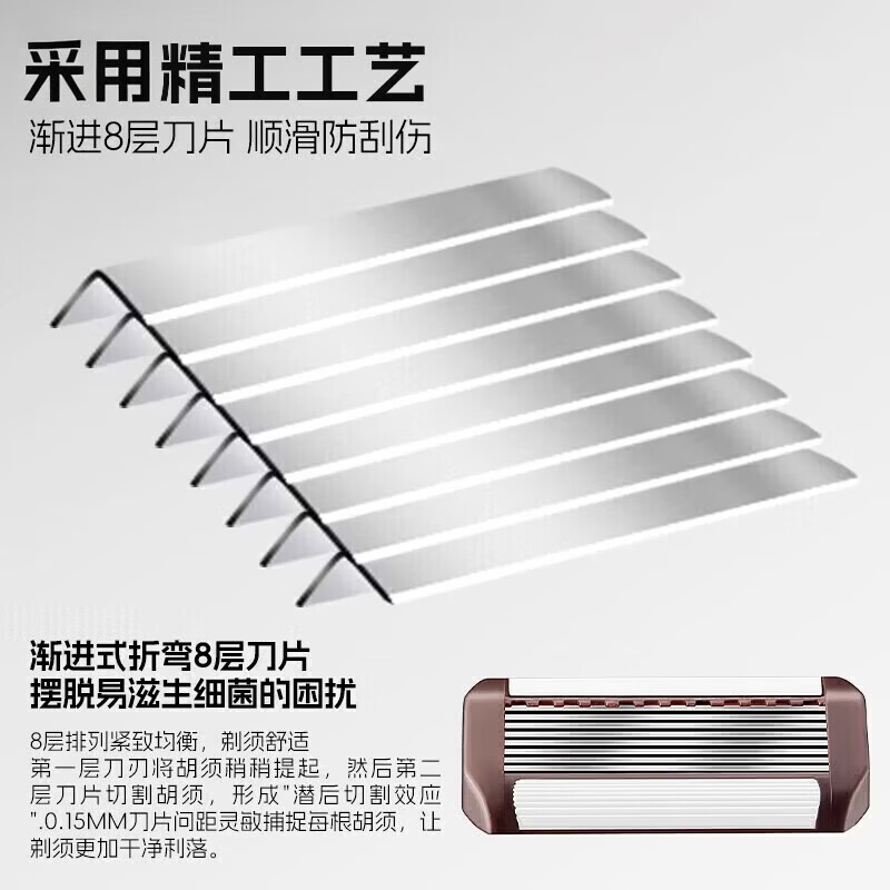 ZYUO【日本】手动剃须刀男士便携款不锈钢通用刀架刮胡刀手刮全身水洗八层刀头锋利刀片防刮伤修脸旅行金属刀头 【八层刀头】1刀架+6个刀头+剃须膏+收纳盒