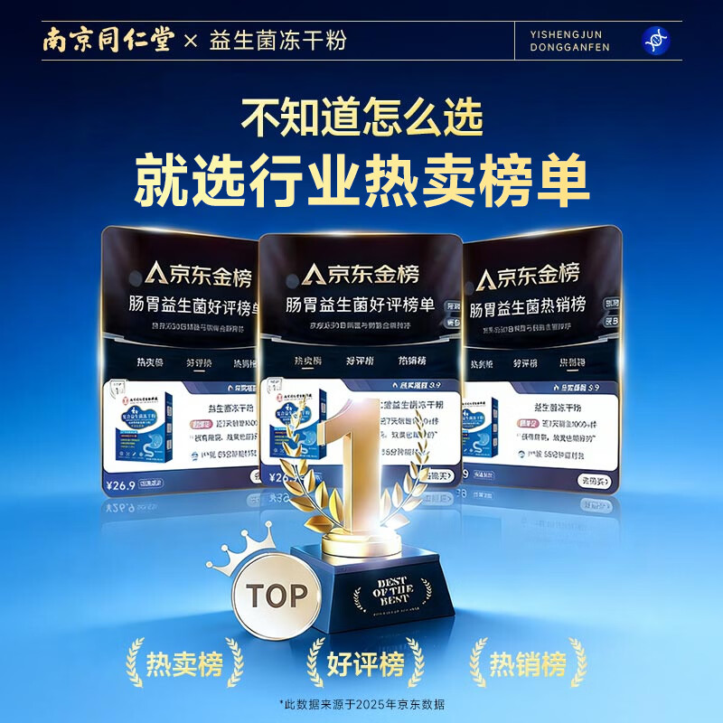 南京同仁堂成人益生菌调理肠胃脾胃虚弱肠道消化便秘屁多调理肠胃益生菌 30条*5盒 【巩固养护】