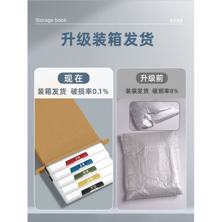 CRHMMFLFa3双旋转拉杆试卷夹子收纳固定整理神器a4资料夹抽杆夹初中生高中 【全套11科】语数英+政史地+物化生+综合作业 双夹款【可夹A3/A4】老师
