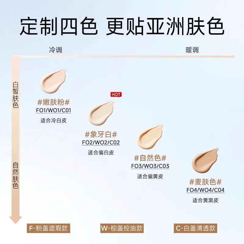 FOXCUP磁力贴粉底液遮瑕持久不易脱妆控油保湿无瑕小麦色旗舰店男士礼物 【粉盖遮瑕款】FO3#自然色30g