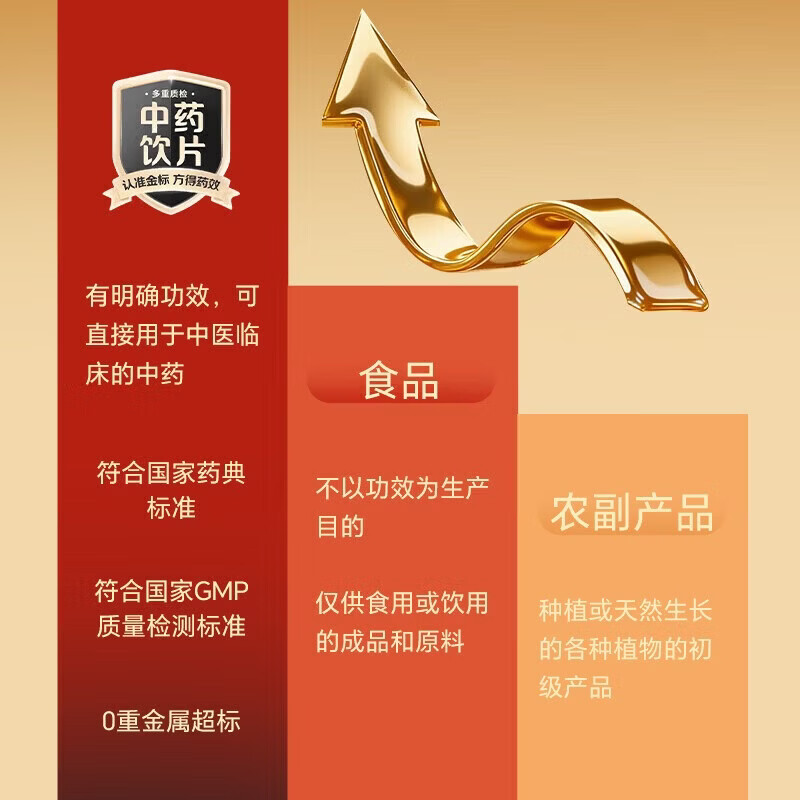 同仁堂(TRT)北京同仁堂铁皮石斛(耳环石斛)80g 石斛枫斗磨石斛粉石斛米斛茶送长辈礼品 滋补养生茶饮 礼品 中药饮片级 铁皮石斛80g/瓶