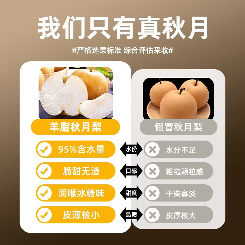 京农超正宗秋月梨山东莱阳羊脂秋月梨新鲜孕妇水果丰水冰糖梨水果生鲜 【核心产区】净重4.5斤精品果【单果约200g+】