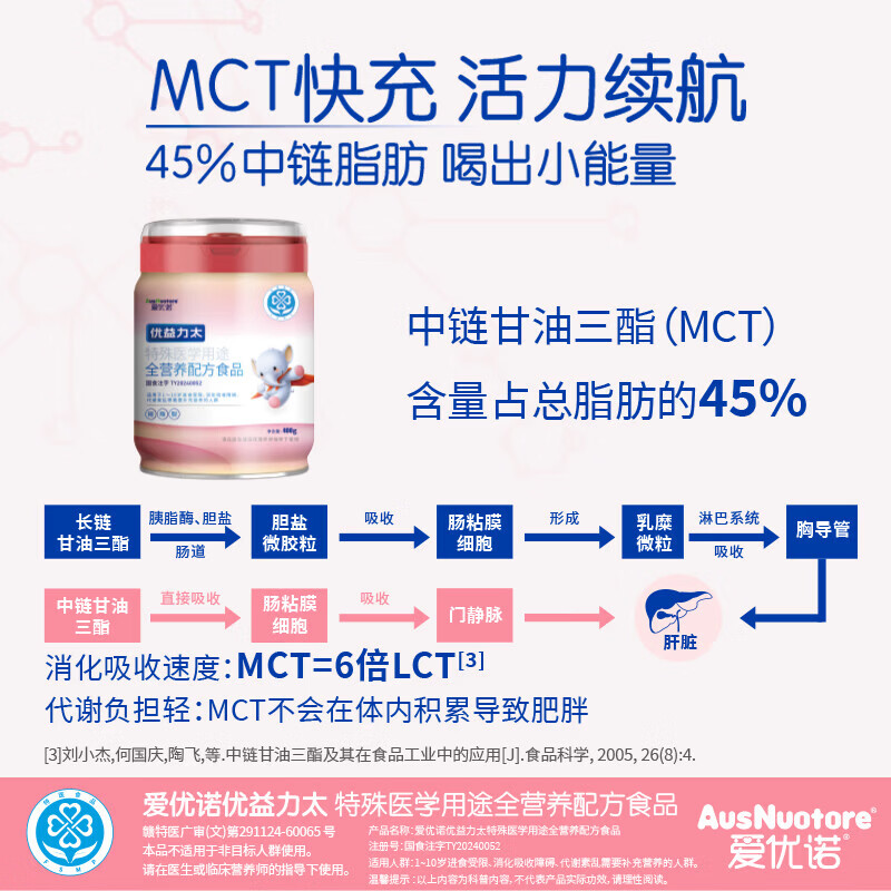 爱优诺优益力太深度水解奶粉特殊医学用途全营养配方粉短肽 防蛋白过敏 优益力太 400g*1罐 【深度水解】