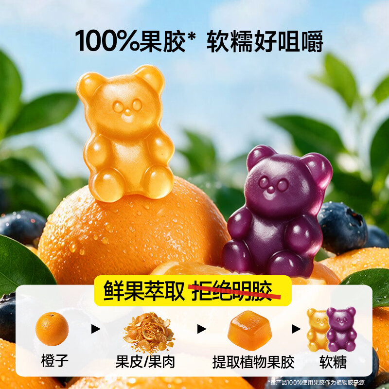 窝小芽DHA叶黄素酯双营养益生菌水果软糖橙子蓝莓味儿童宝宝营养零食 【100颗】双营养益生菌软糖150g*2桶