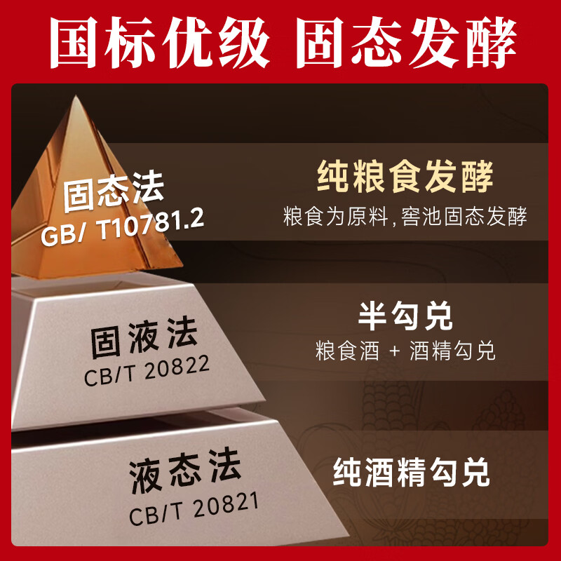 粮小哈粮食酒 玉米酒高粱酒散装白酒清香型纯粮包谷酒高度白酒桶装泡酒 52度 5L 1桶 【高粱酒】绵甜醇和