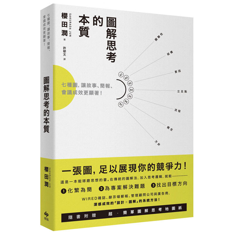 预订台版 图解思考的本质 七种图 让故事简报会议成效更显着 附简单图解思考地图纸