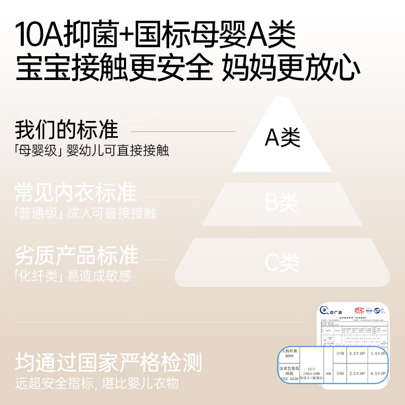 ROVO哺乳内衣孕期产后喂奶睡觉可穿背心式无钢圈睡眠孕妇文胸罩 浅花灰+暖香褐 2XL